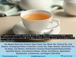 Tea Market Research Report 2024-2032