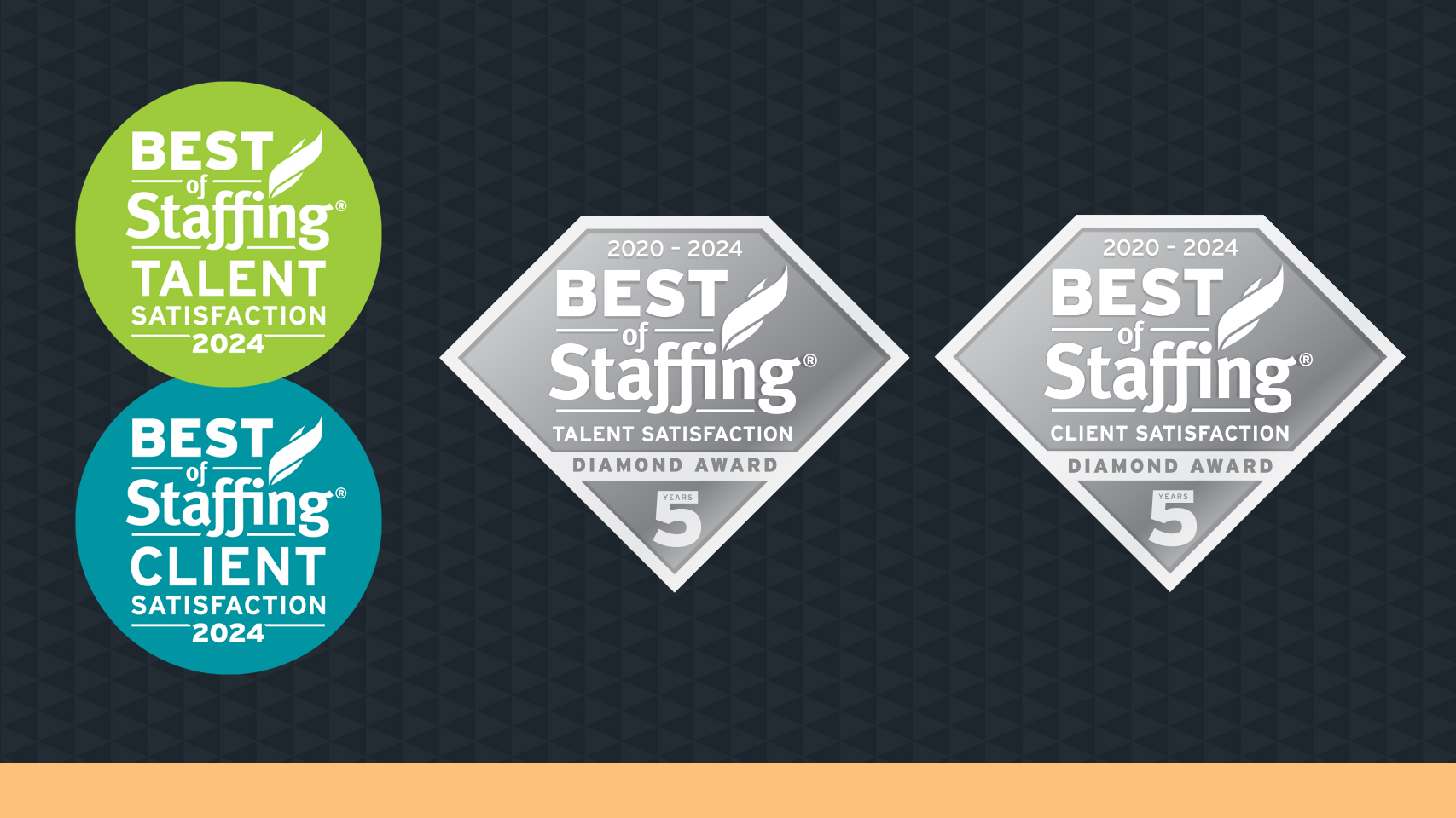 Alaant Workforce Solutions Wins Clearlyrated’s 2024 Best of Staffing ...