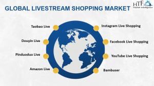 Livestream Shopping