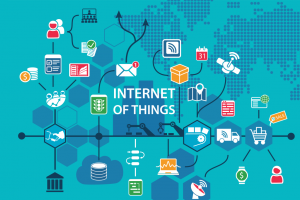 Internet of Things (IoT) Market Share