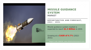 Missile Guidance System 