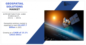 Geospatial Solutions Industry Report