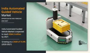 India Automated Guided Vehicle Market Report