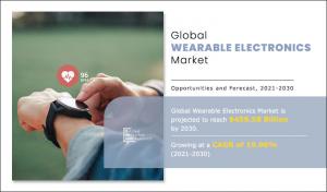 wearable electronics market size