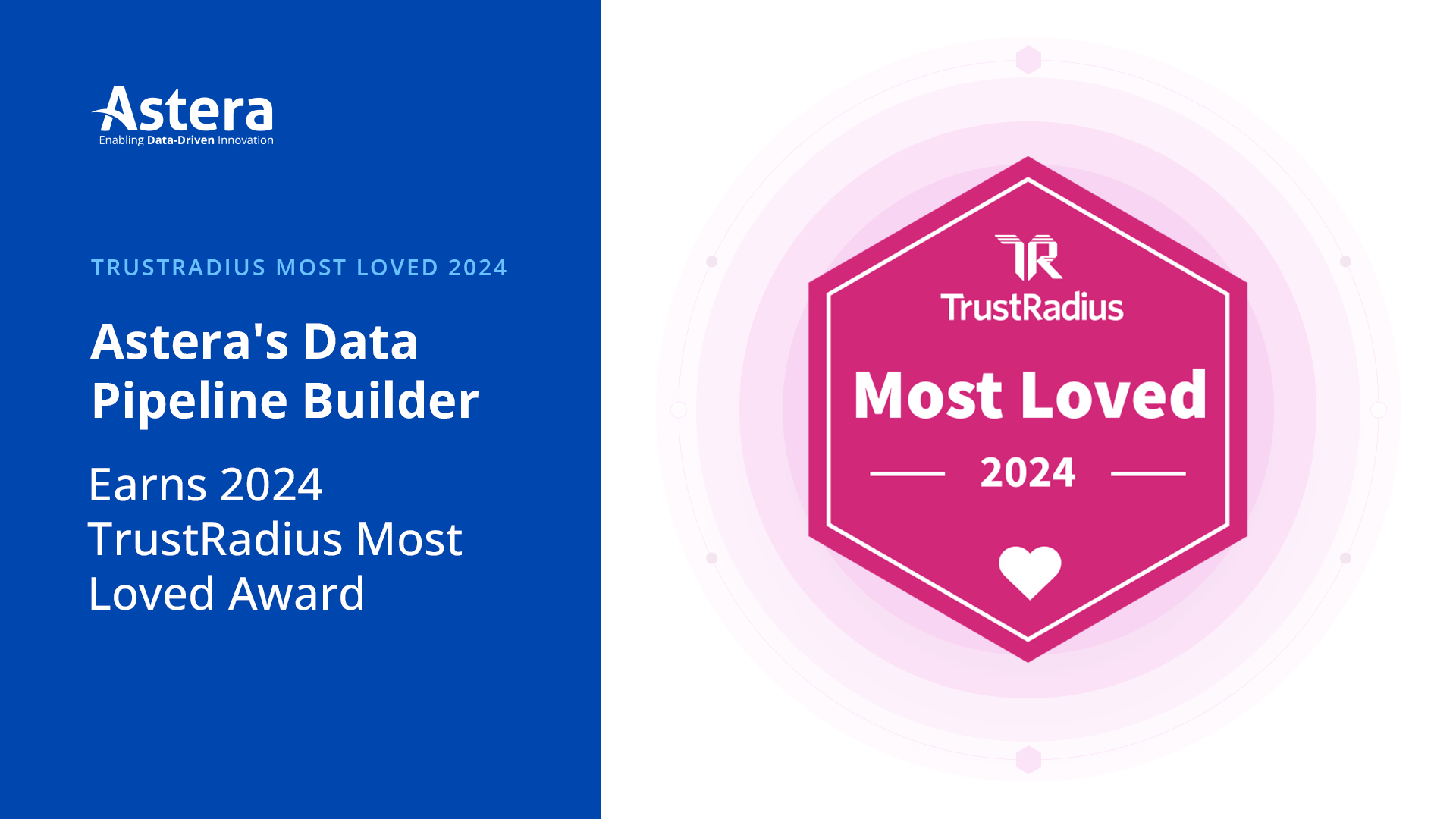 astera-s-data-pipeline-builder-honored-with-the-2024-most-loved-award