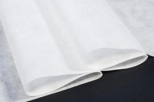 Biomedical Textiles Market Research