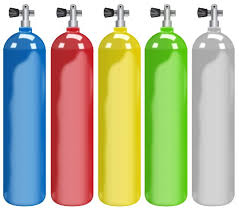 The Latest Study Published by HTF MI Research on the "Xenon Gas Market’’ evaluates market size, trend and forecast to 2029 Xenon Gas Market