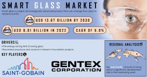 Smart Glass Market