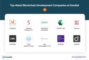 Goodtal Reveals the Latest List of Top-Rated Blockchain Development ...