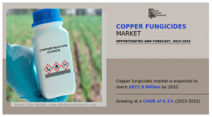Copper Fungicides Market Demand