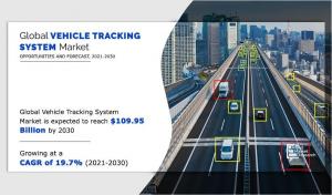 Vehicle Tracking System Industry Demand
