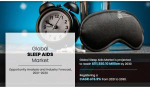 Sleep Aids Market6