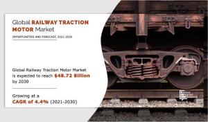  Railway Traction Motor Market Size