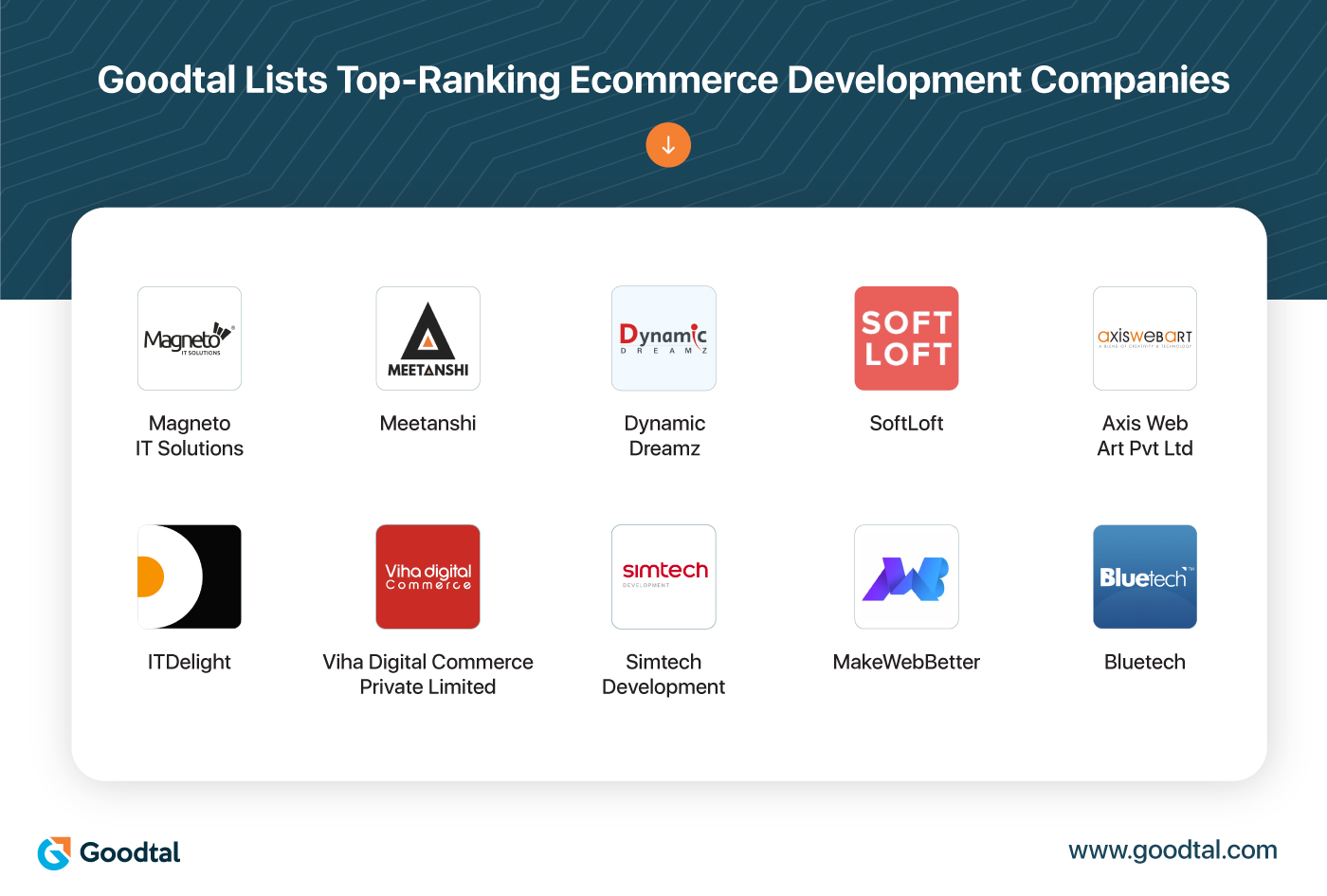 Goodtal Announces the Latest List of Top Ecommerce Development ...