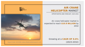 Air Crane Helicopter Market