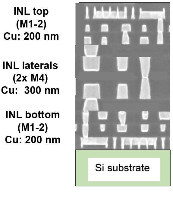 Silicon Genesis extends its NANOCLEAVE™ Layer Transfer Process for 3DIC ...