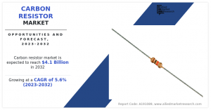 Carbon Resistor Market