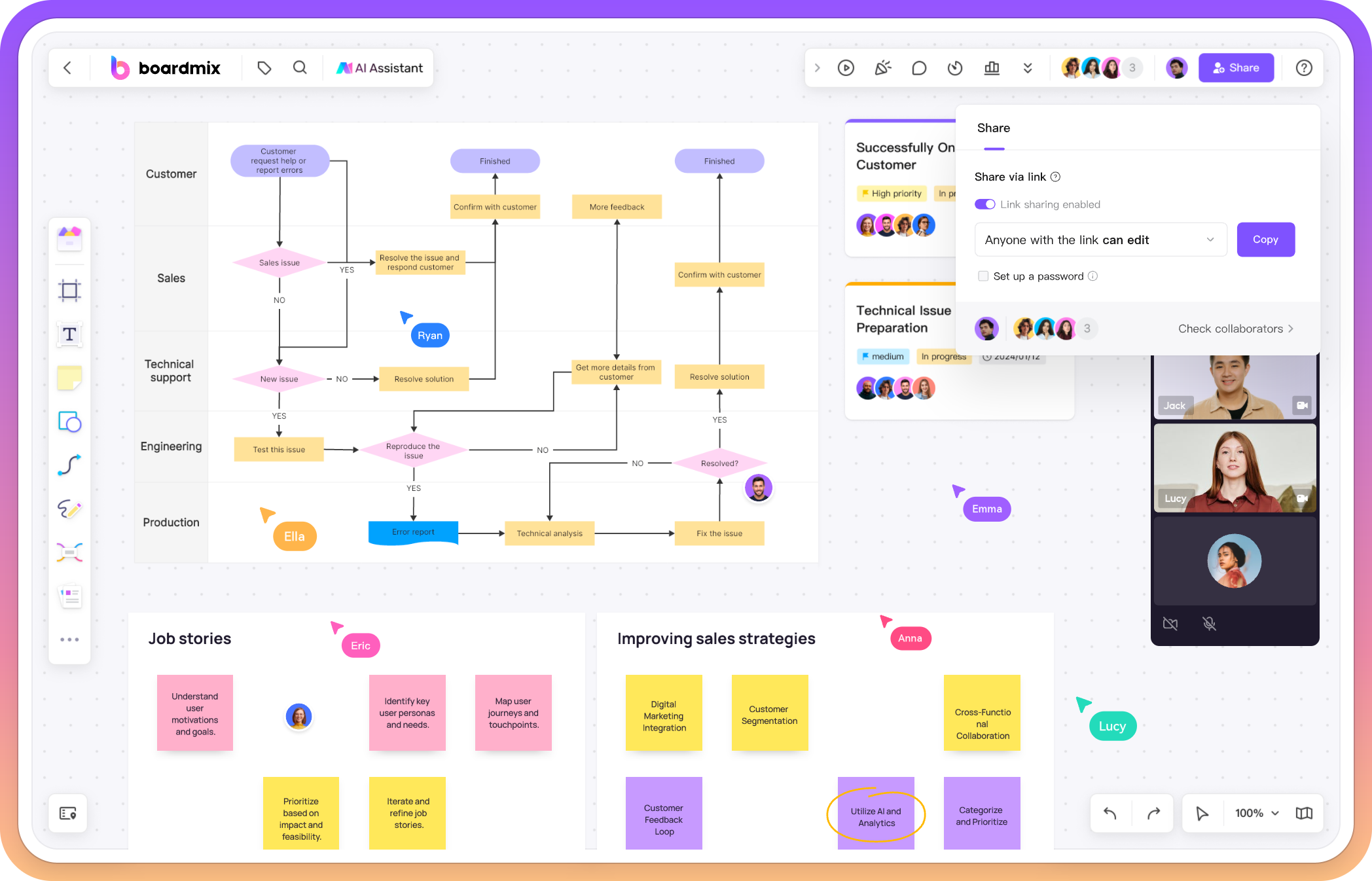 Boardmix AI Online Whiteboard: Revolutionizing Visual Collaboration And ...