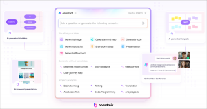 Boardmix AI Online Whiteboard: Revolutionizing Visual Collaboration And ...