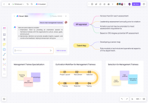 Boardmix AI Online Whiteboard: Revolutionizing Visual Collaboration And ...