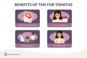 Benefits of TMS for Tinnitus