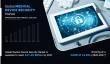 Medical Device Security Market to Hit New Highs by 2027 – What’s Driving the Surge