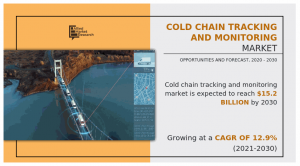 Cold Chain Tracking and Monitoring Growth