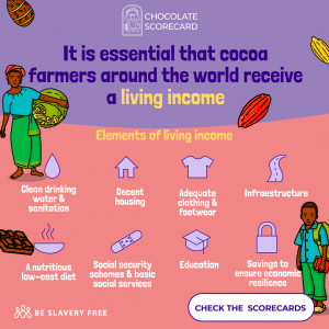 It is essential that cocoa farmers around the world receive a living income