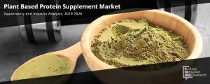 Plant Based Protein Supplement Market