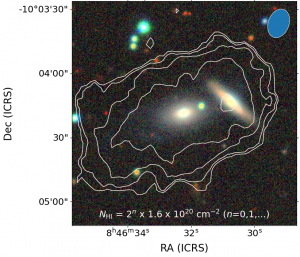 Showing the detection of gas around the galaxies