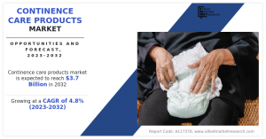 Continence Care Products Market 2024