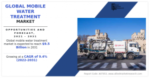 Global Mobile Water Treatment Market