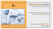 Airport Kiosk Market Booming with a 9.4% CAGR, Projected Reach $5.1 Billion by 2032