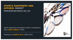 Sports Equipment and Apparel Market Size, Share, Trends
