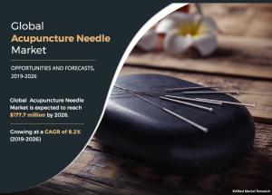 Acupuncture Needles Market Overview:2026