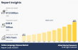 Online Language Classes Market to Double from USD 7.8 Billion in 2022 to USD 28.9 Billion by 2032 at 14% CAGR