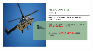 Helicopters 