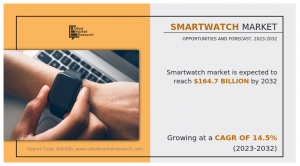 Smartwatch Industry Insights