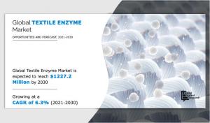 Textile Enzyme Market Trends