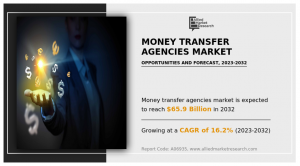 Money Transfer Agencies Market