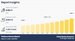 Wellness Retreat Market to See Exponential Growth, Expected to Reach $363.9 Billion by 2032