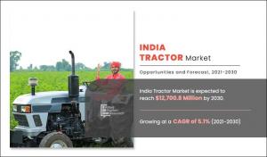 India Tractor Market 45654321