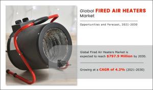 Fired Air Heaters