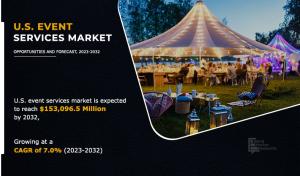 U.S. Event Services Market Size, Share and News
