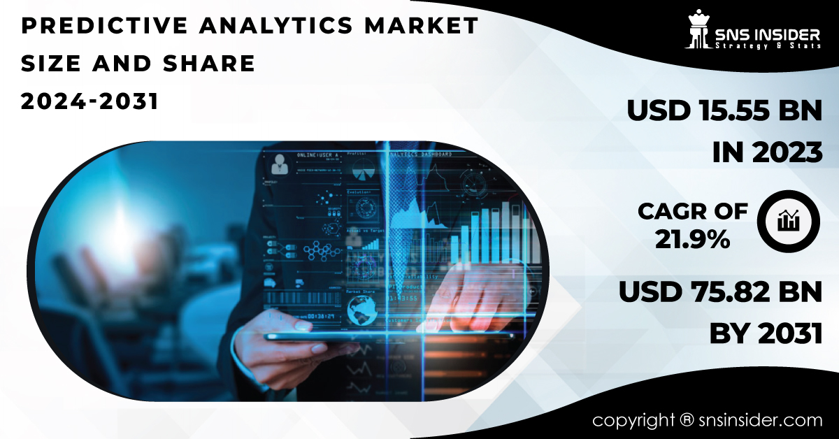 Predictive Analytics Market Fueled by Integration of AI and ML ...