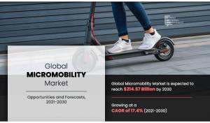 - Micromobility