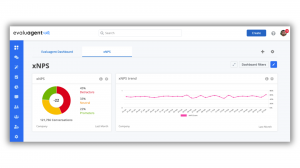 A screenshot within the evaluagentCX platform showing xNPS trend analysis