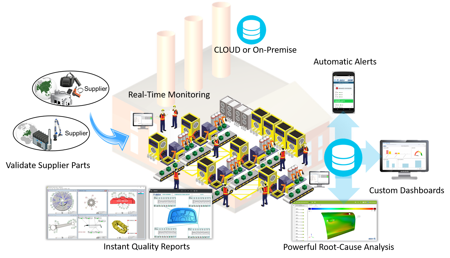 New Qdmweb Qi (quality Intelligence) Manufacturing Quality Management 