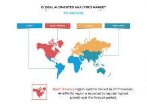 20703925 augmented analytics market segm