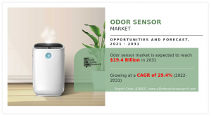 Odor Sensor Market Trends